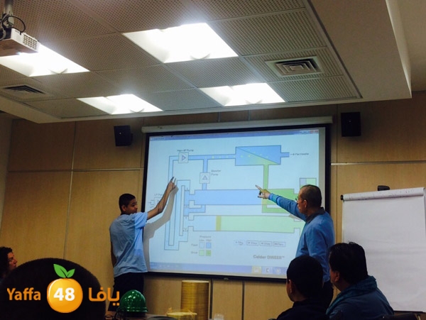 shamela ta7liya water (9).jpg